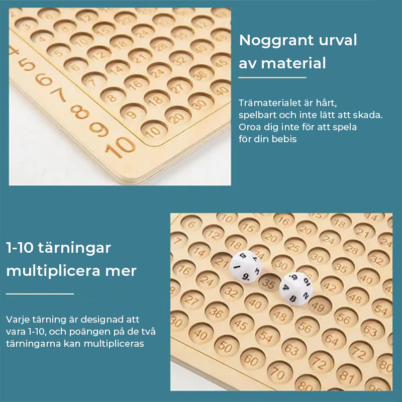 Montessori Multiplikationsbrädspel i Trä