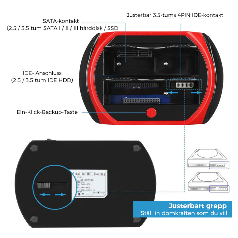 Hårddisk dockningsstation（Utan CD）