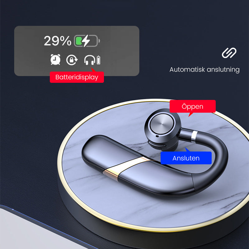 Trådlösa bluetooth hörlurar med öronkrok